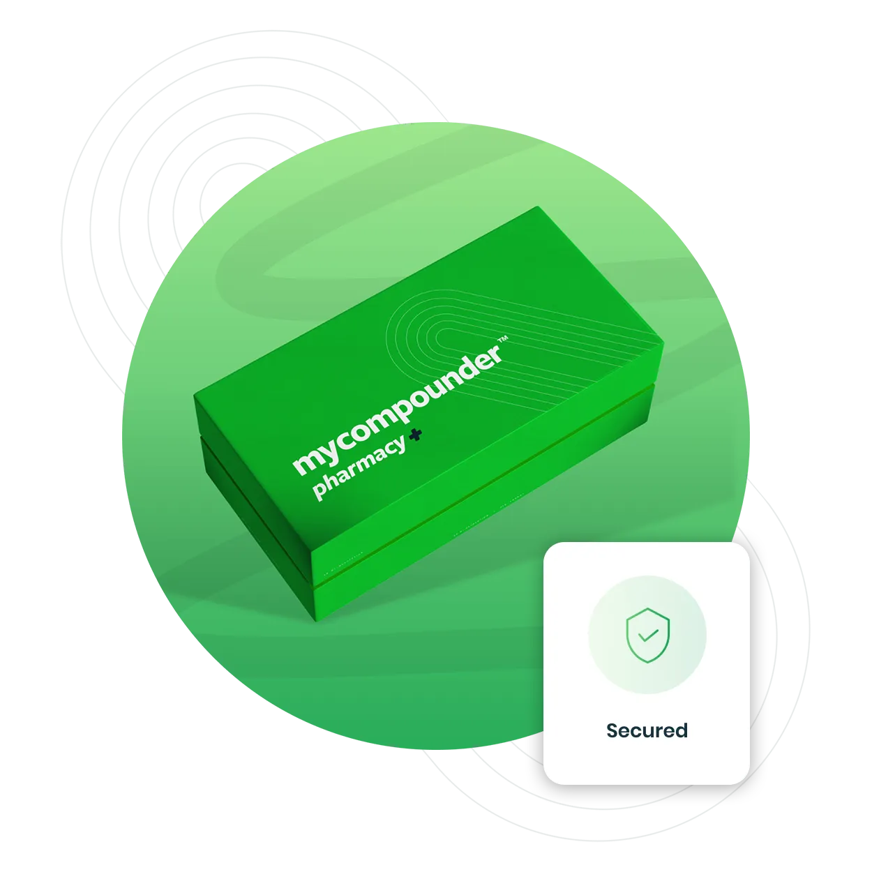 Confidential and Secure